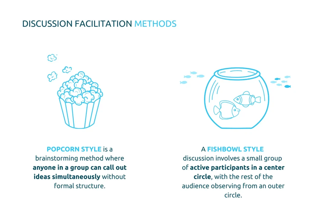Discussion Facilitation Methods